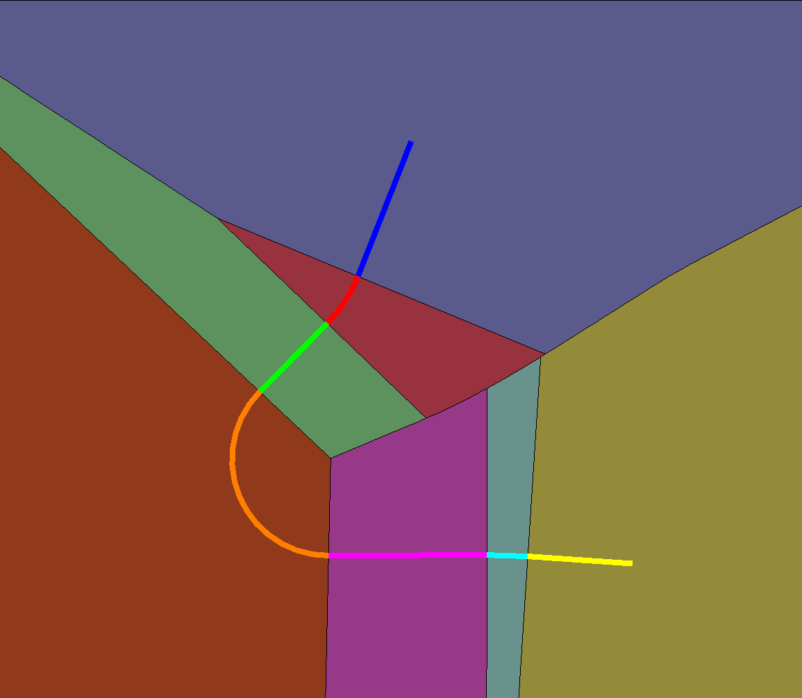 Regions for curve chain children - example 2